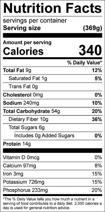 couscous peppers nutrition facts