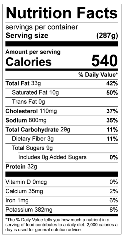 Diabetic Ribs Nutrition