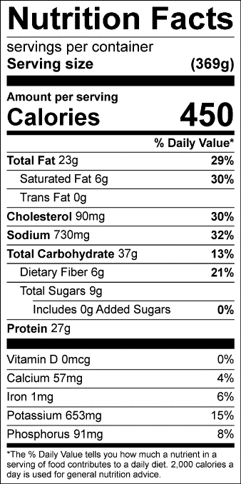 Fajitas Diabetic Meal Nutrition